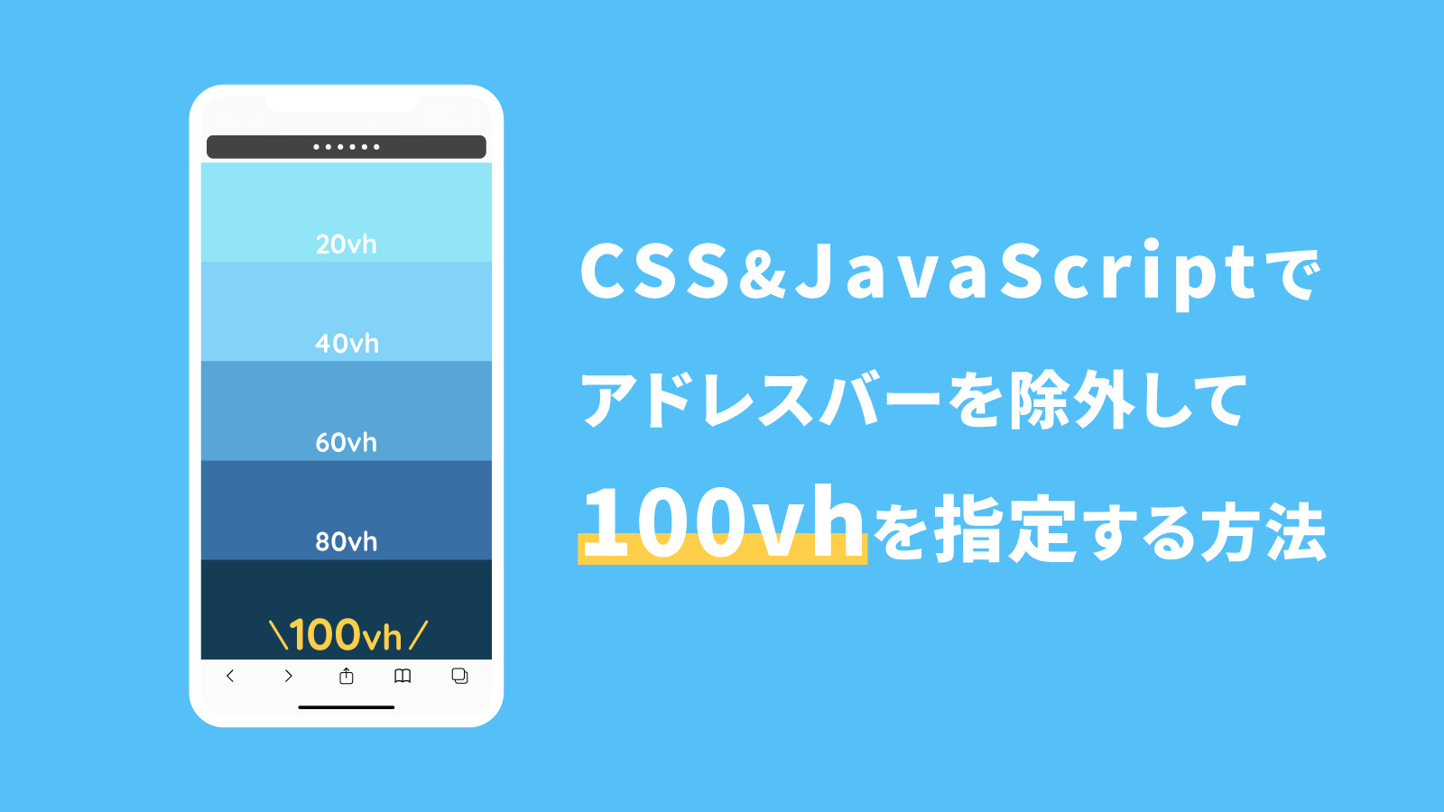 CSSとJavaScriptで新年カウントダウンタイマーを実装する方法  webdev 