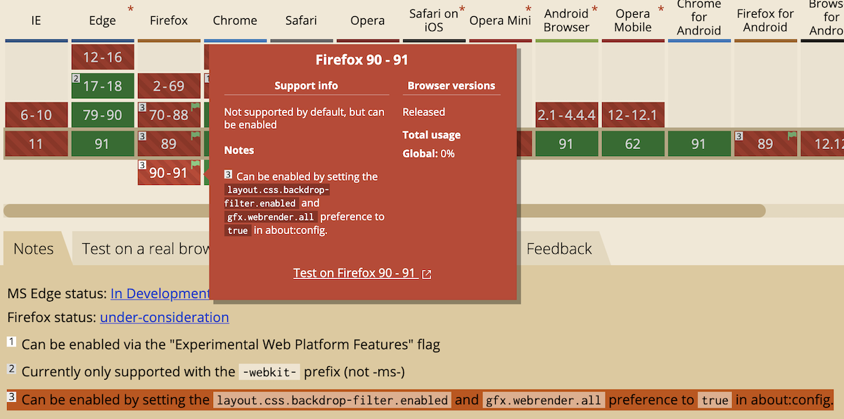 Firefoxのブラウザ設定でbackdropfilterを有効にする方法 Dev Tech